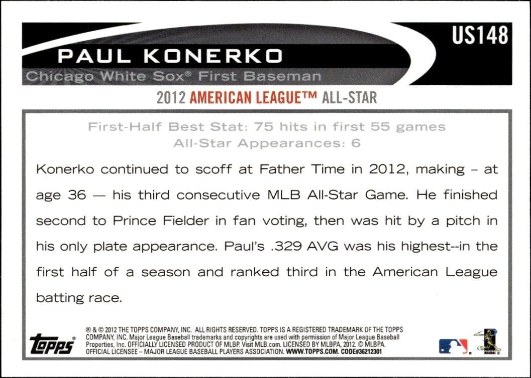 2012 Topps Update Paul Konerko #US148 baseball trading card back