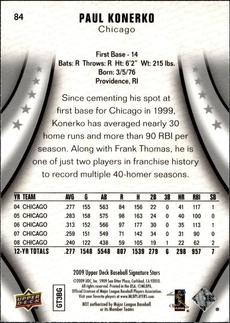 2009 Upper Deck Signature Stars Paul Konerko #84 baseball trading card back
