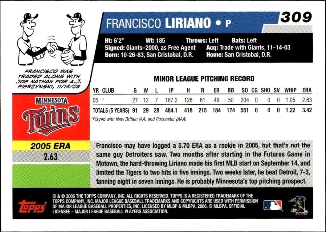 2006 Topps Francisco Liriano #309 baseball trading card back