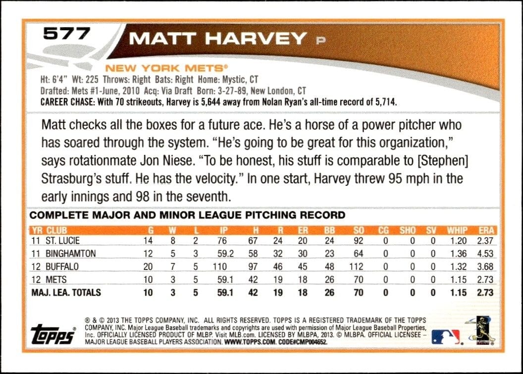 2013 Topps Matt Harvey #577 baseball trading card back