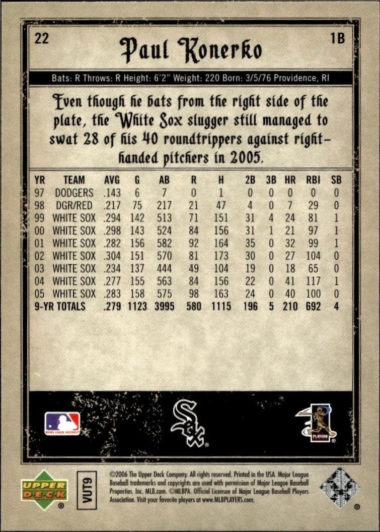 2006 Upper Deck Artifacts Paul Konerko #22 baseball trading card back