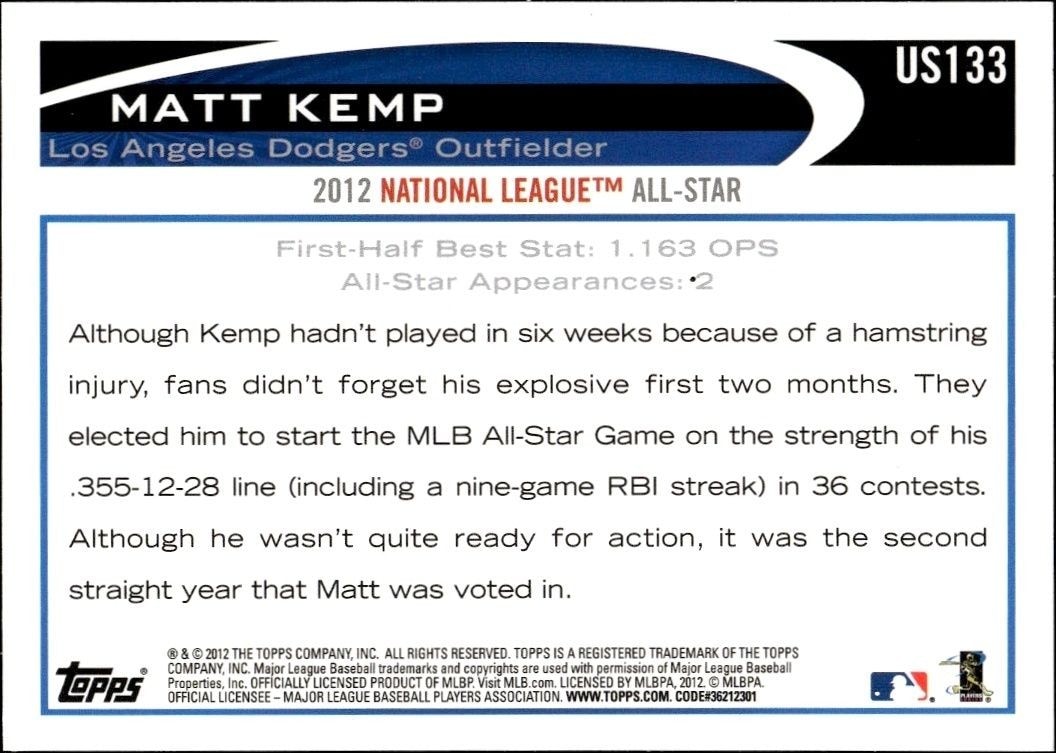2012 Topps Update Matt Kemp #US133 baseball trading card back