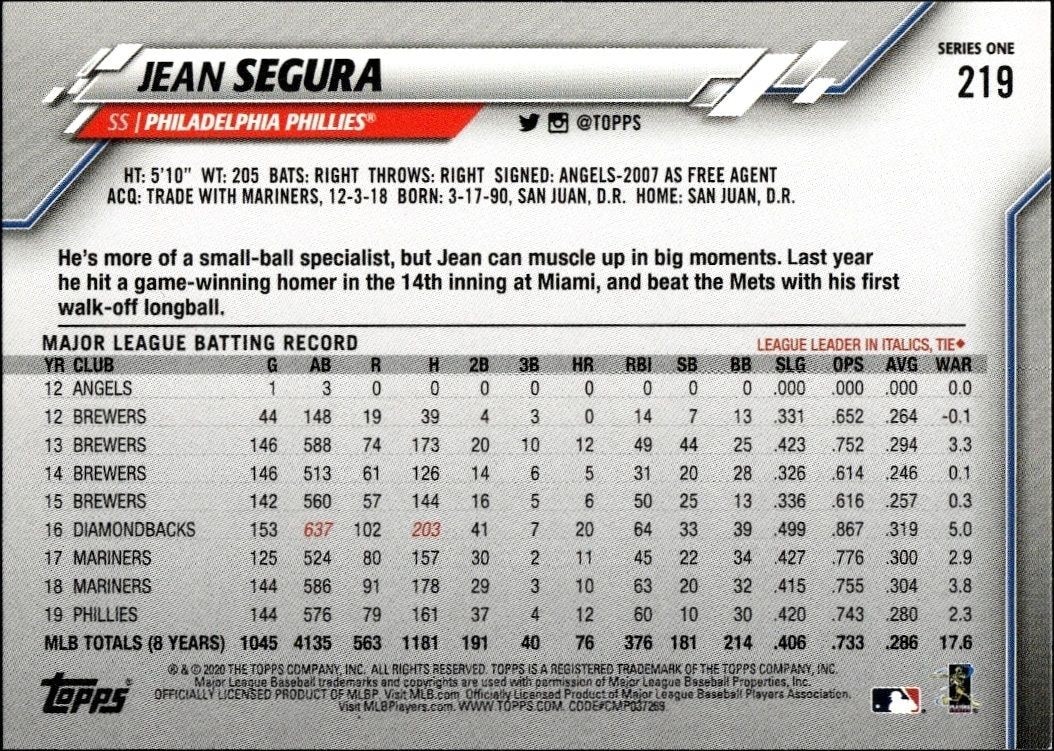 2020 Topps Jean Segura #219 baseball trading card back
