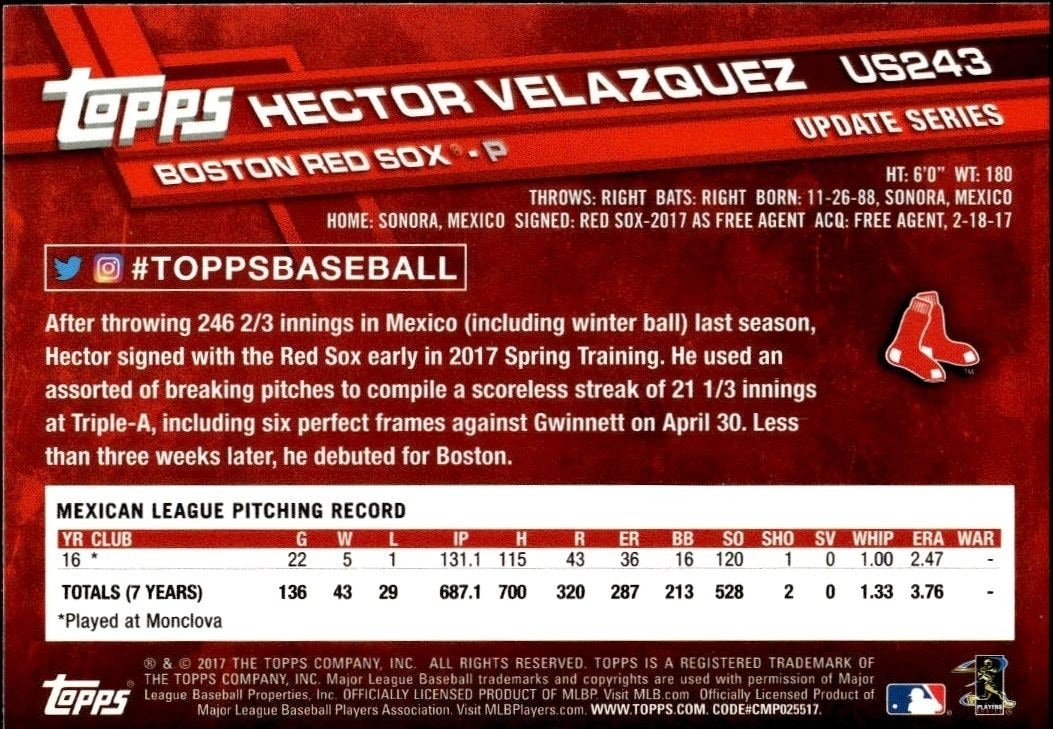 2017 Topps Update Hector Velazquez #US243 baseball trading card back
