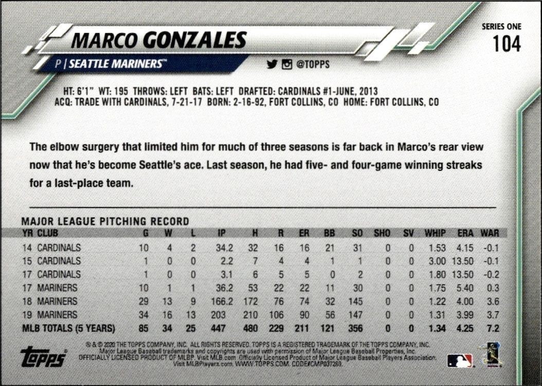 2020 Topps Marco Gonzales #104 baseball trading card back