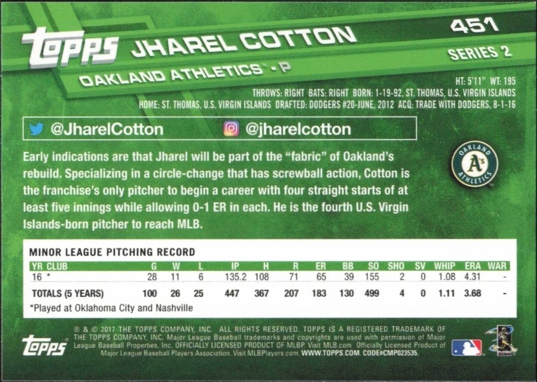 2017 Topps Series 2 Jharel Cotton #451 baseball trading card back
