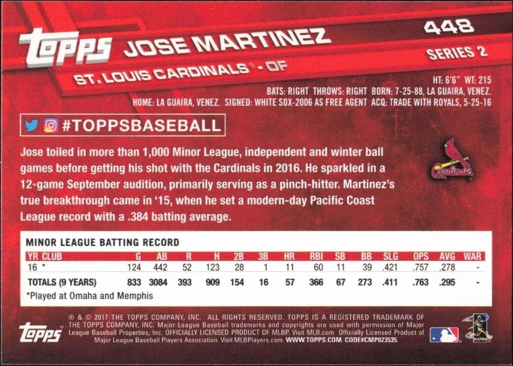 2017 Topps Series 2 Jose Martinez #448 baseball trading card back