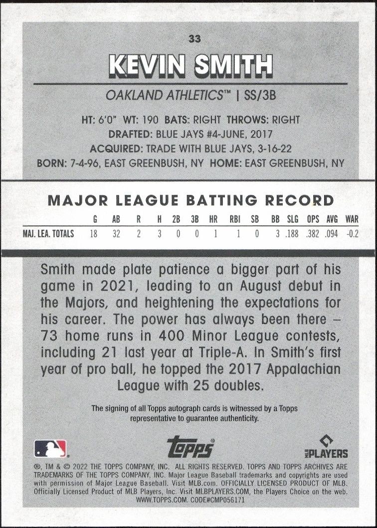 2022 Topps Archives Snapshots Kevin Smith #33 baseball trading card back