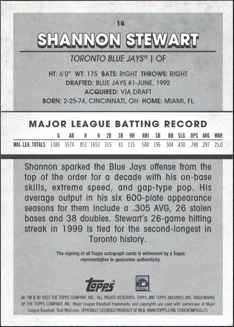 2022 Topps Archives Snapshots Shannon Stewart #18 baseball trading card back