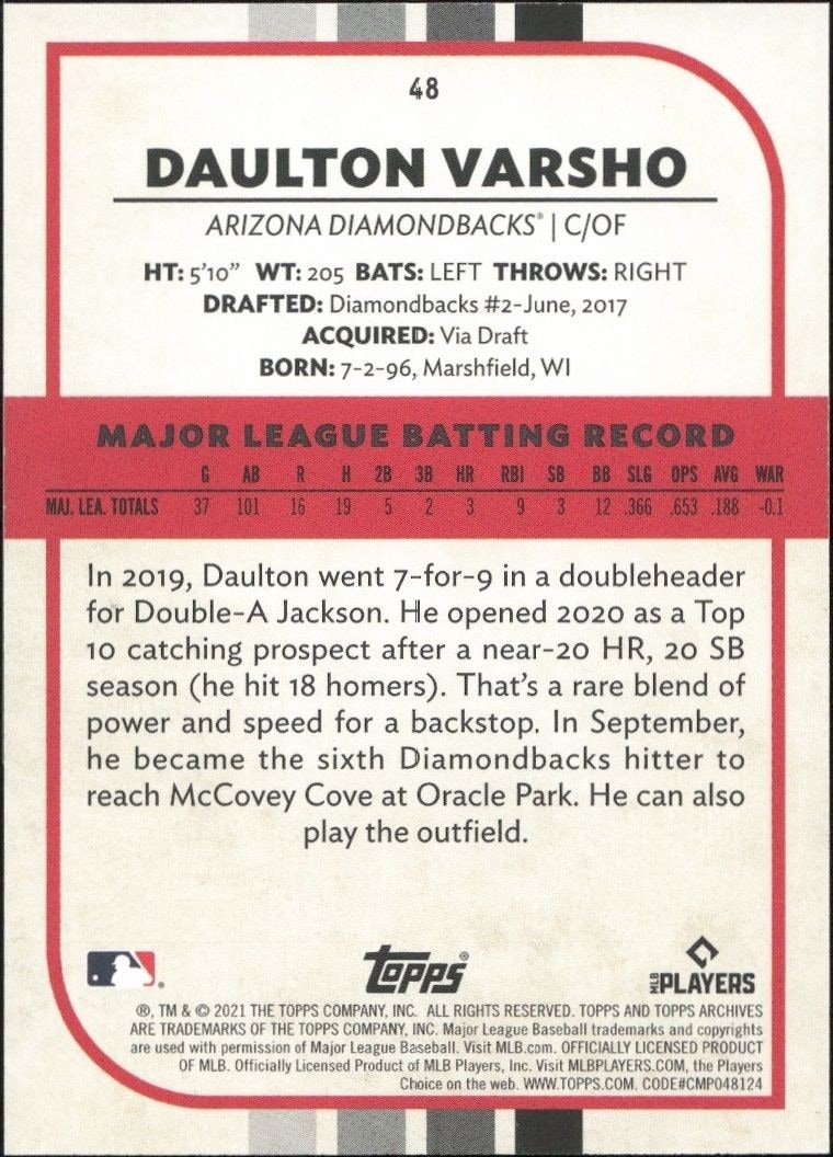 2021 Topps Archives Snapshots Daulton Varsho #48 baseball trading card back