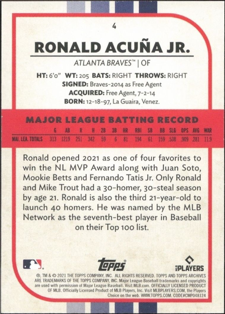 2020 Topps Archives Snapshots Ronald Acuña Jr. #4 baseball trading card back