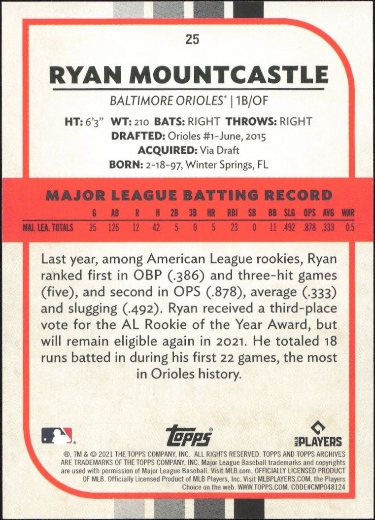 2021 Topps Archives Snapshots Ryan Mountcastle #25 baseball trading card back