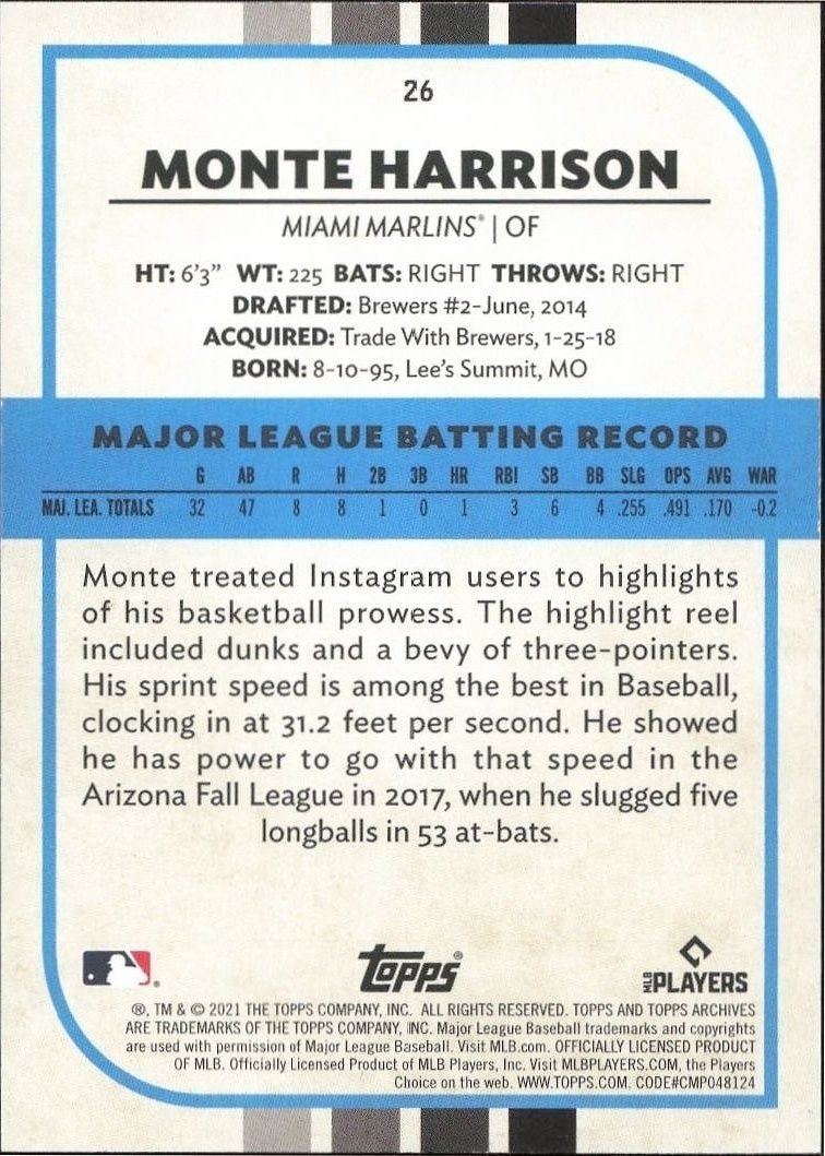 2021 Topps Archives Snapshots Monte Harrison #26 baseball trading card back