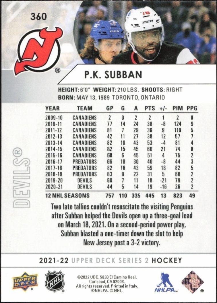 2021-22 Upper Deck P.K. Subban #360 hockey trading card back