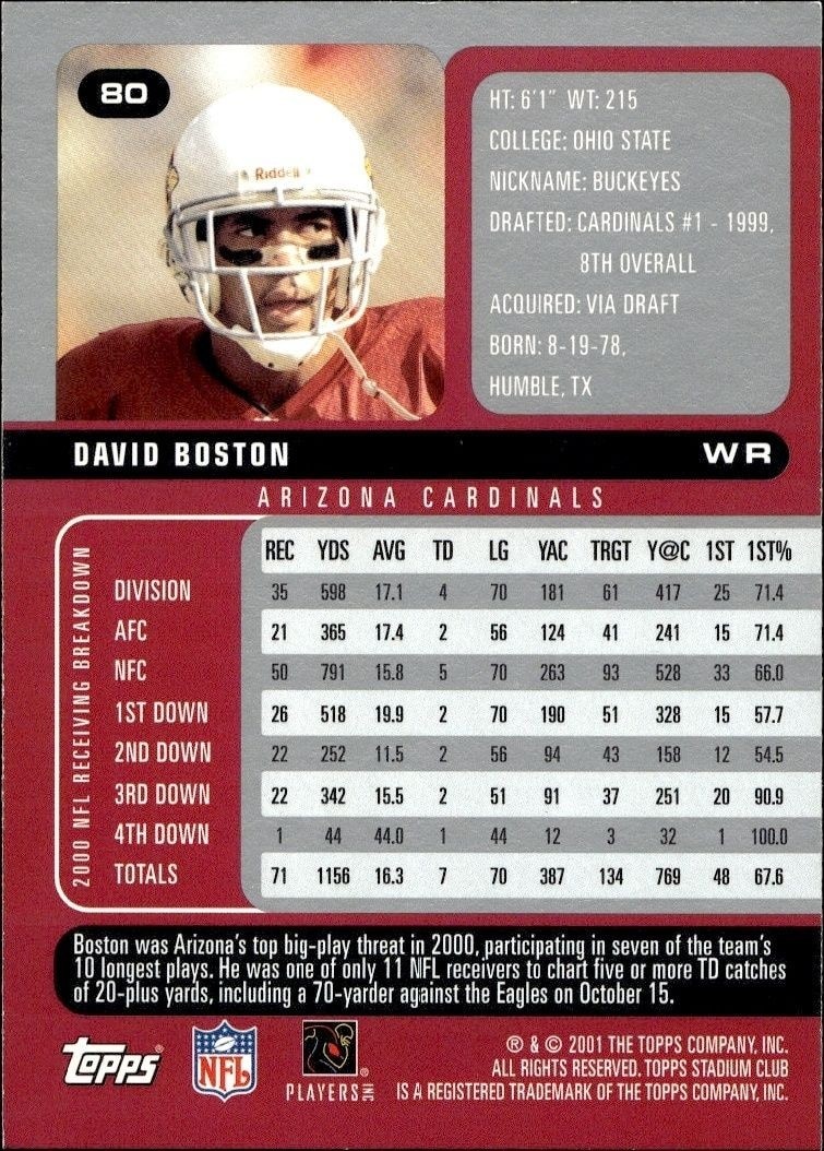 2001 Topps Stadium Club David Boston #80 football trading card back
