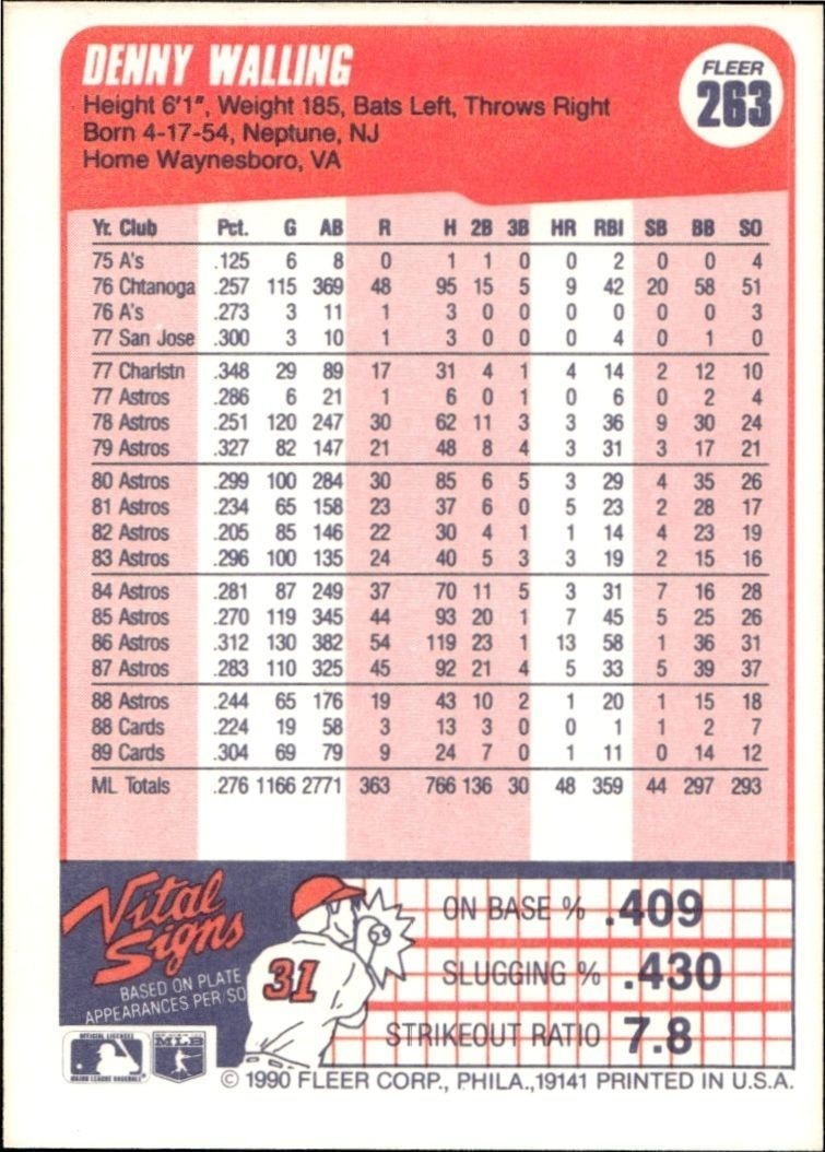 1990 Fleer Denny Walling #263 baseball trading card back