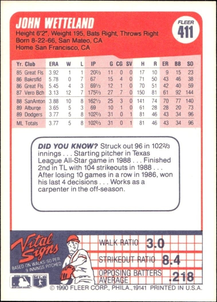 1990 Fleer John Wetteland #411 baseball trading card back