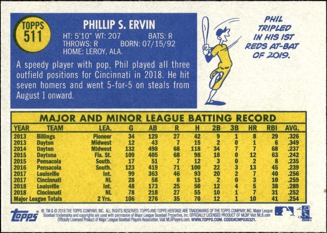 2019 Topps Heritage High Number Phil Ervin #511 baseball trading card back