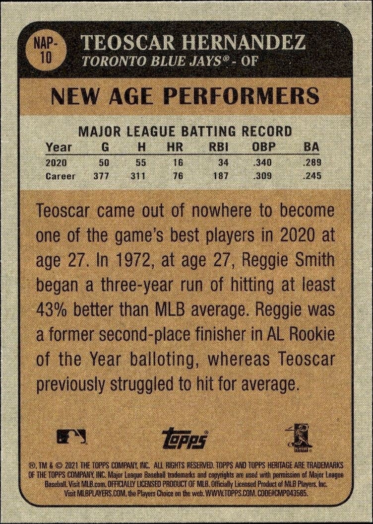 2021 Topps Heritage Teoscar Hernandez #NAP-10 baseball trading card back