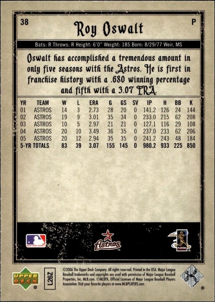 2006 Upper Deck Artifacts Roy Oswalt #38 baseball trading card back