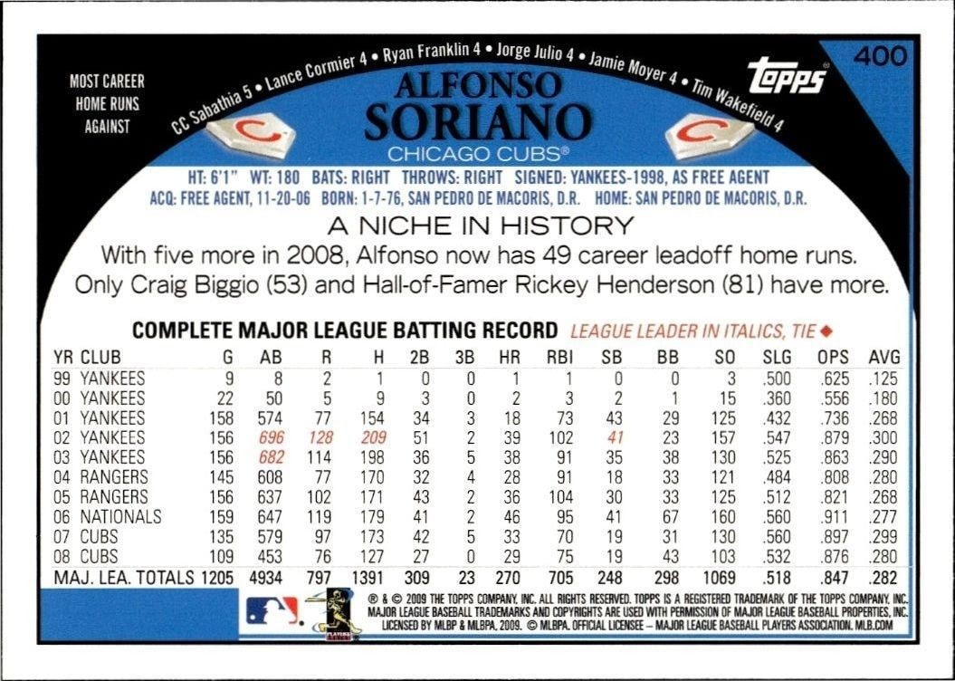 2009 Topps Alfonso Soriano #400 baseball trading card back
