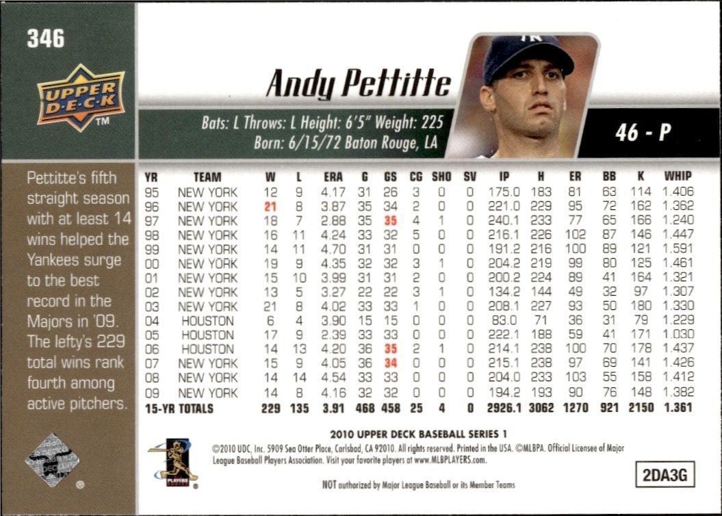 2010 Upper Deck Andy Pettitte #346 baseball trading card back