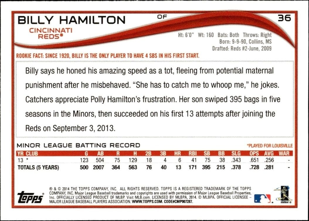 2014 Topps Billy Hamilton #36 baseball trading card back