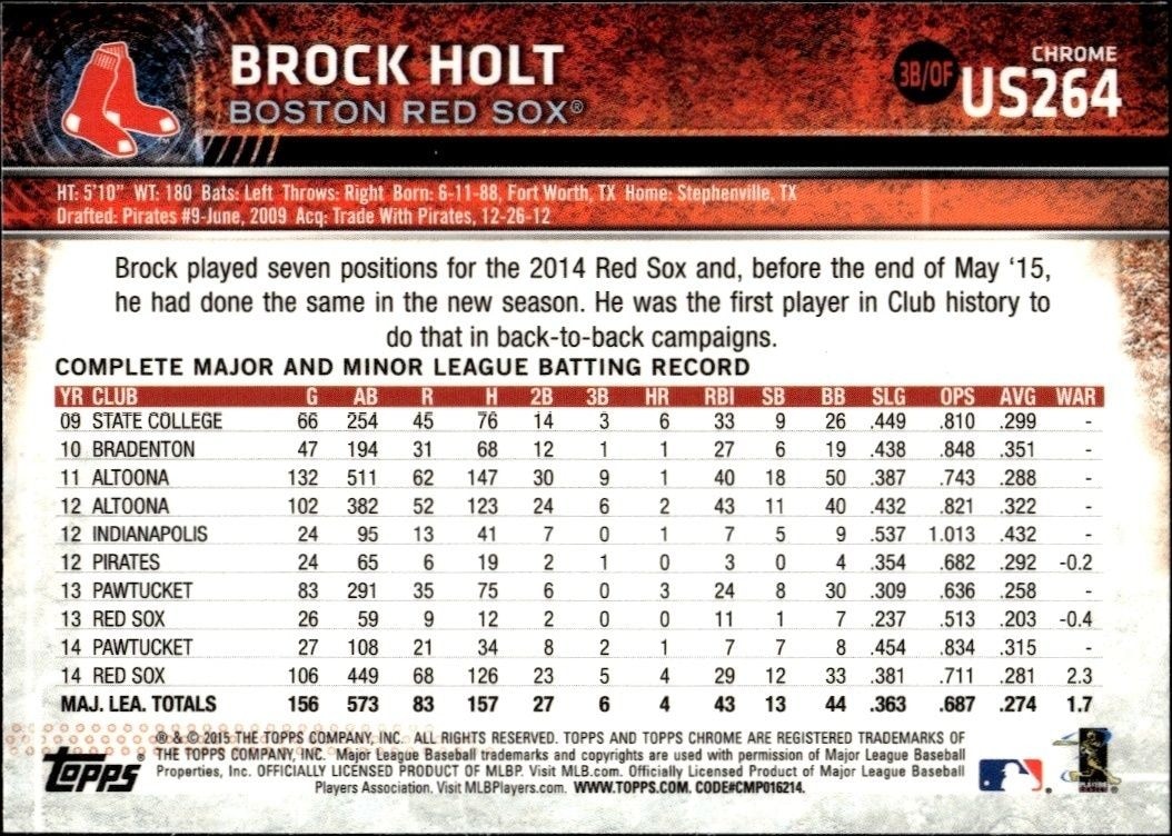 2015 Topps Update Series Brock Holt #US264 baseball trading card back