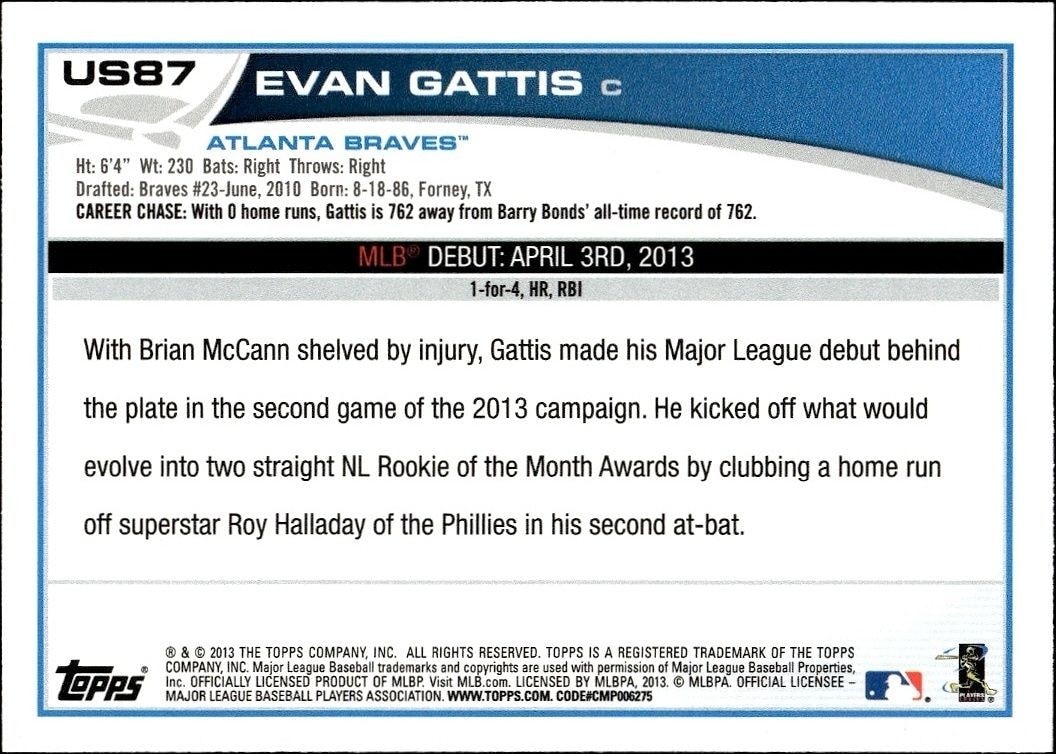 2013 Topps Update Series Evan Gattis #US87 baseball trading card back