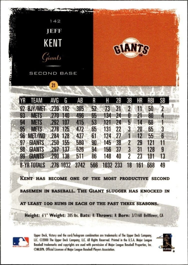 2000 Upper Deck Victory Jeff Kent #142 baseball trading card back