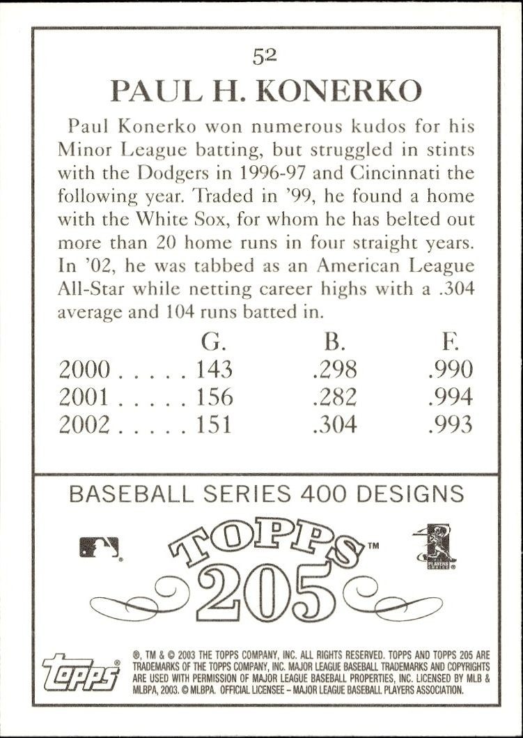 2003 Topps 205 Paul Konerko #52 baseball trading card back