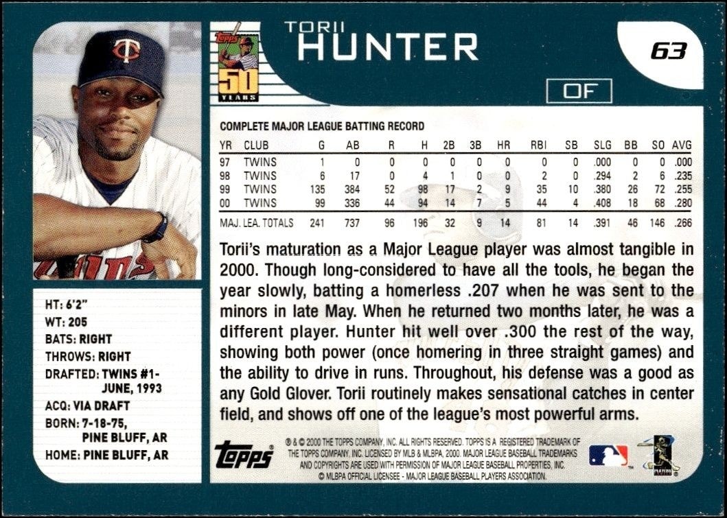 2001 Topps Torii Hunter #63 baseball trading card back