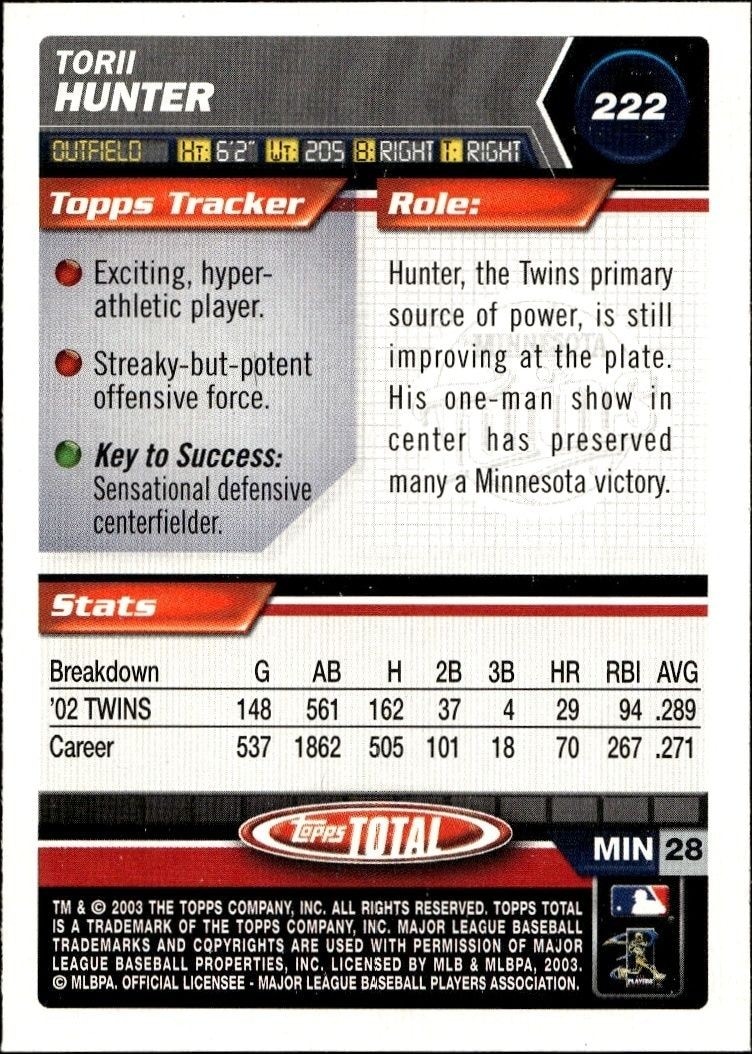 2003 Topps Total Torii Hunter #222 baseball trading card back