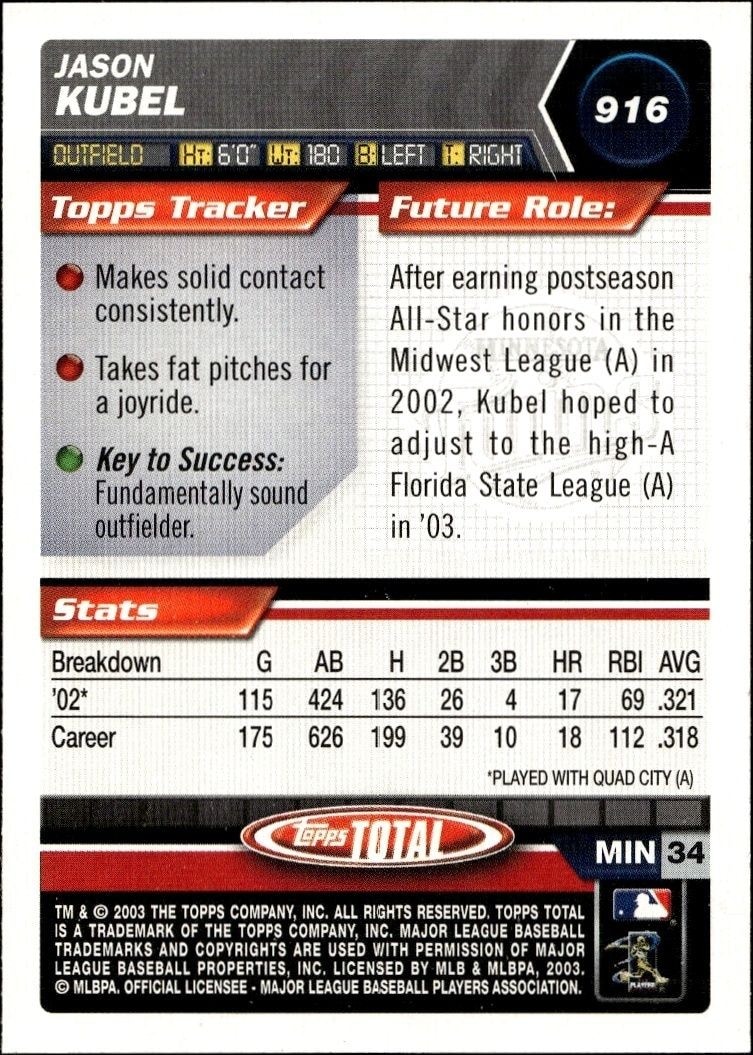 2003 Topps Total Jason Kubel #916 baseball trading card back