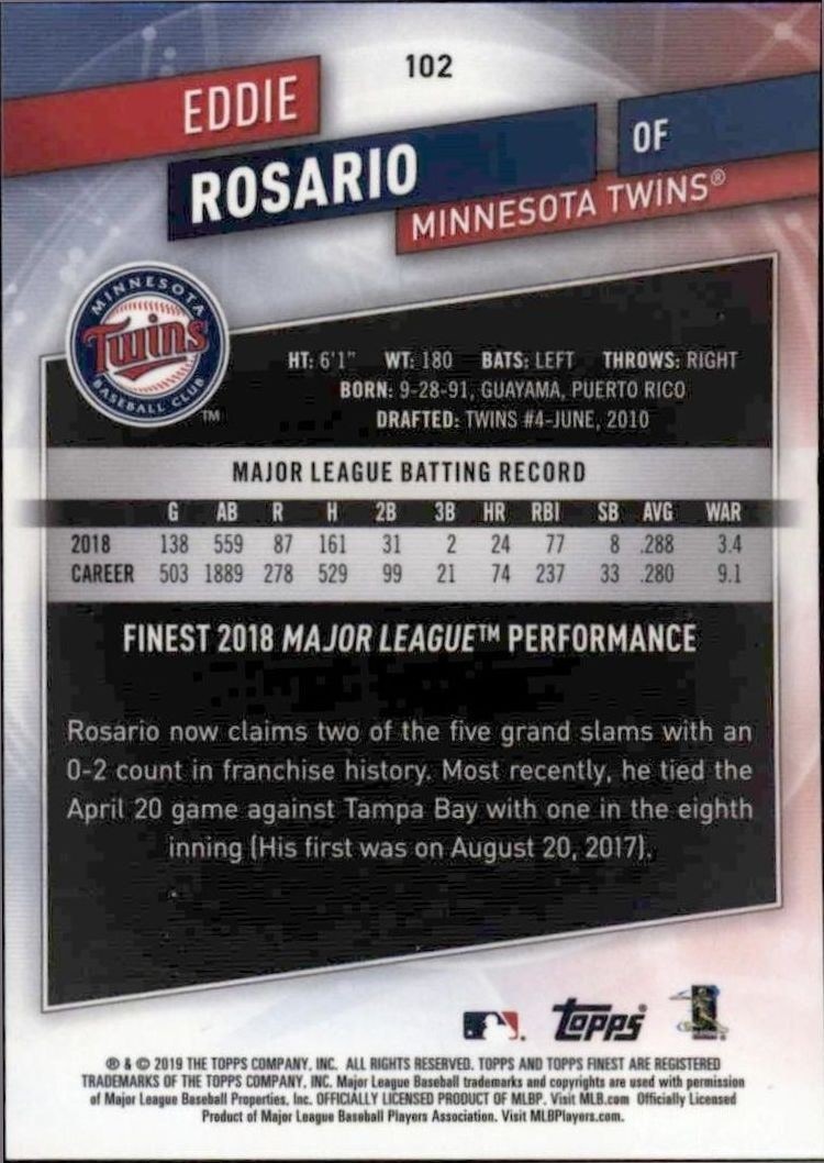 2019 Topps Finest Eddie Rosario #102 baseball trading card back