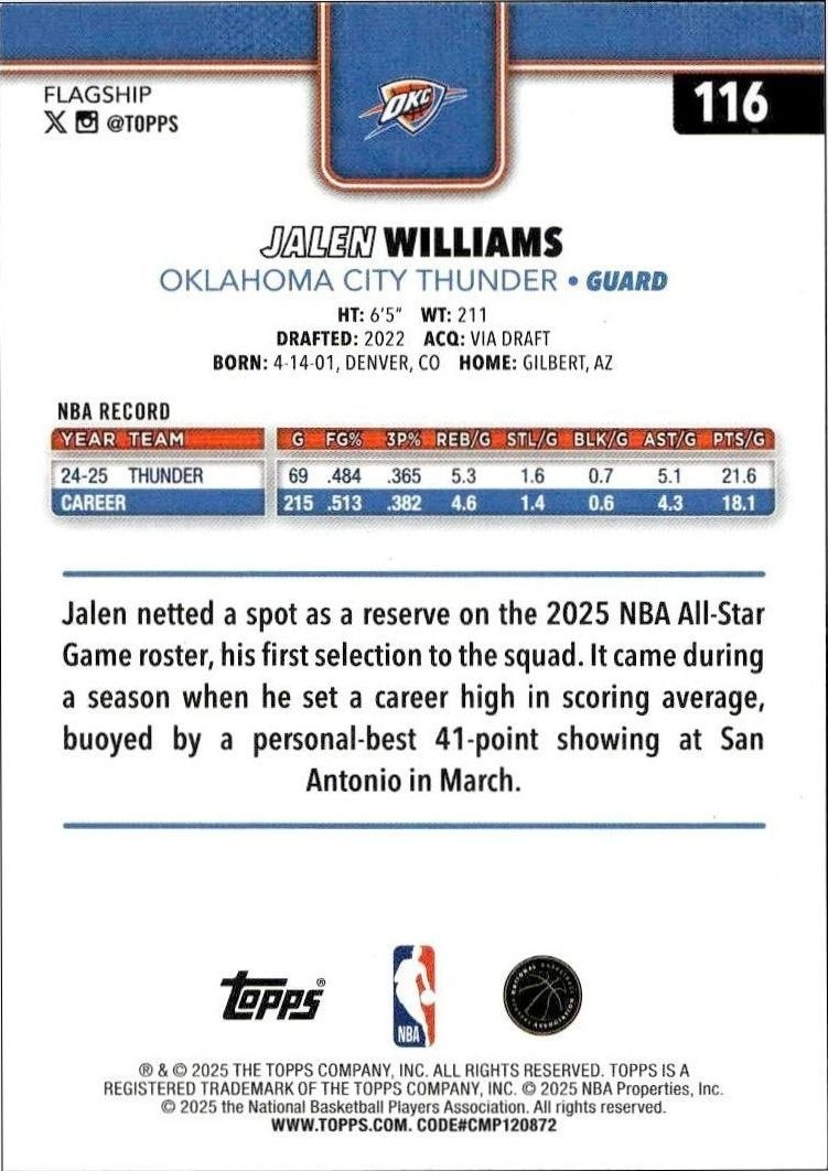 2025-26 Topps Jalen Williams #116 basketball trading card back