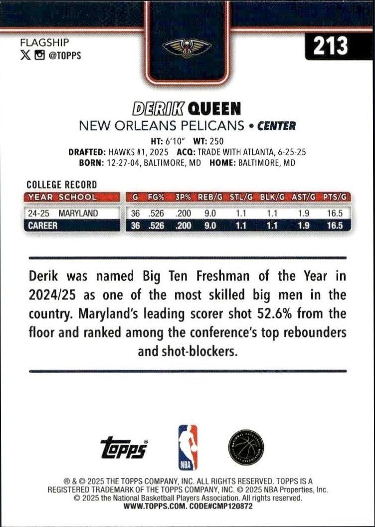 2025-26 Topps Derik Queen #213 basketball trading card back