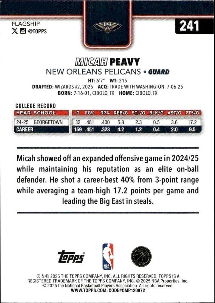 2025-26 Topps Micah Peavy #241 basketball trading card back