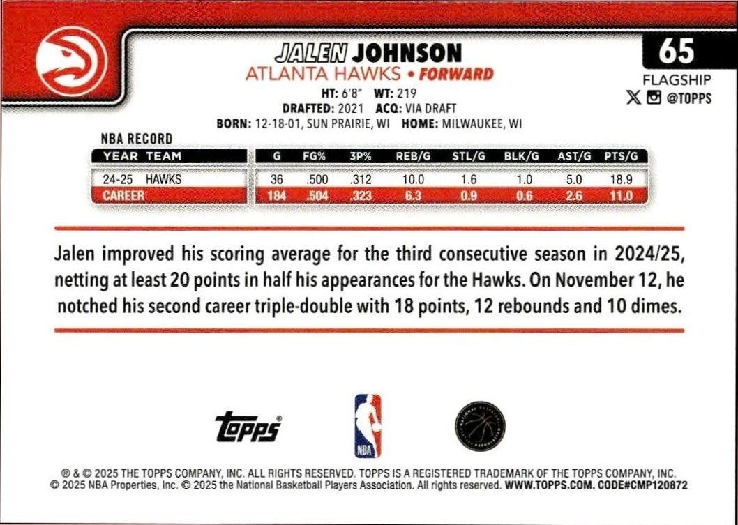 2025-26 Topps Jalen Johnson #65 basketball trading card back