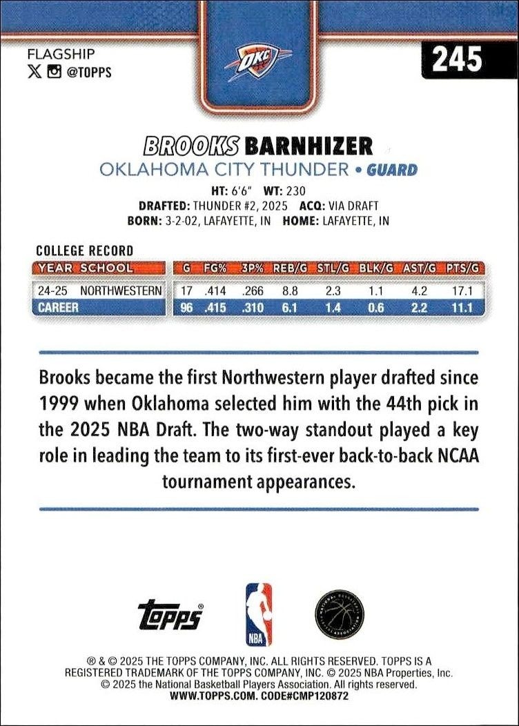 2025-26 Topps Brooks Barnhizer #245 basketball trading card back