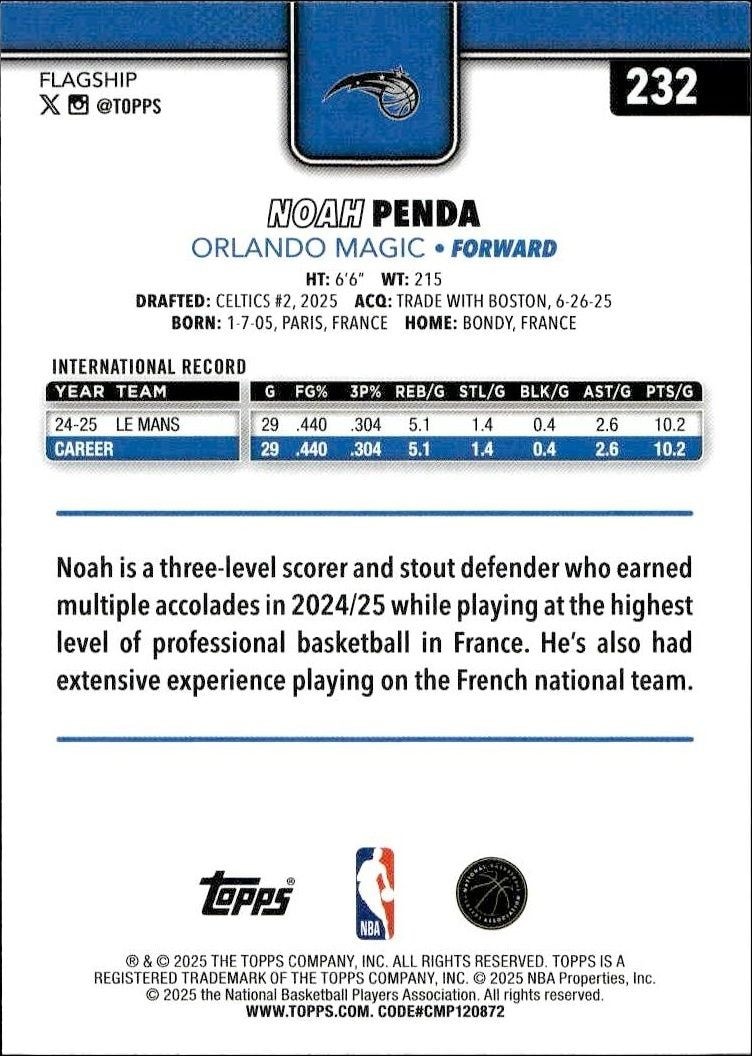 2025-26 Topps Noah Penda #232 basketball trading card back