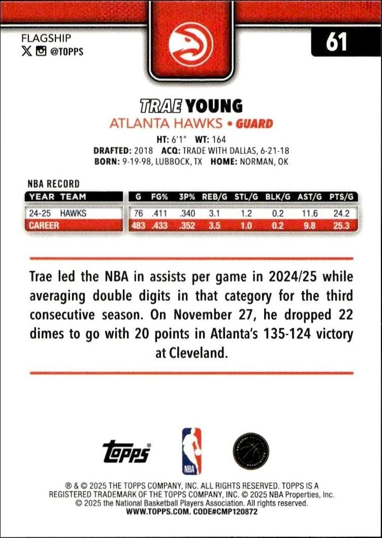 2025-26 Topps Trae Young #61 basketball trading card back