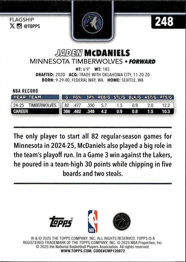 2025-26 Topps Jaden McDaniels #248 basketball trading card back
