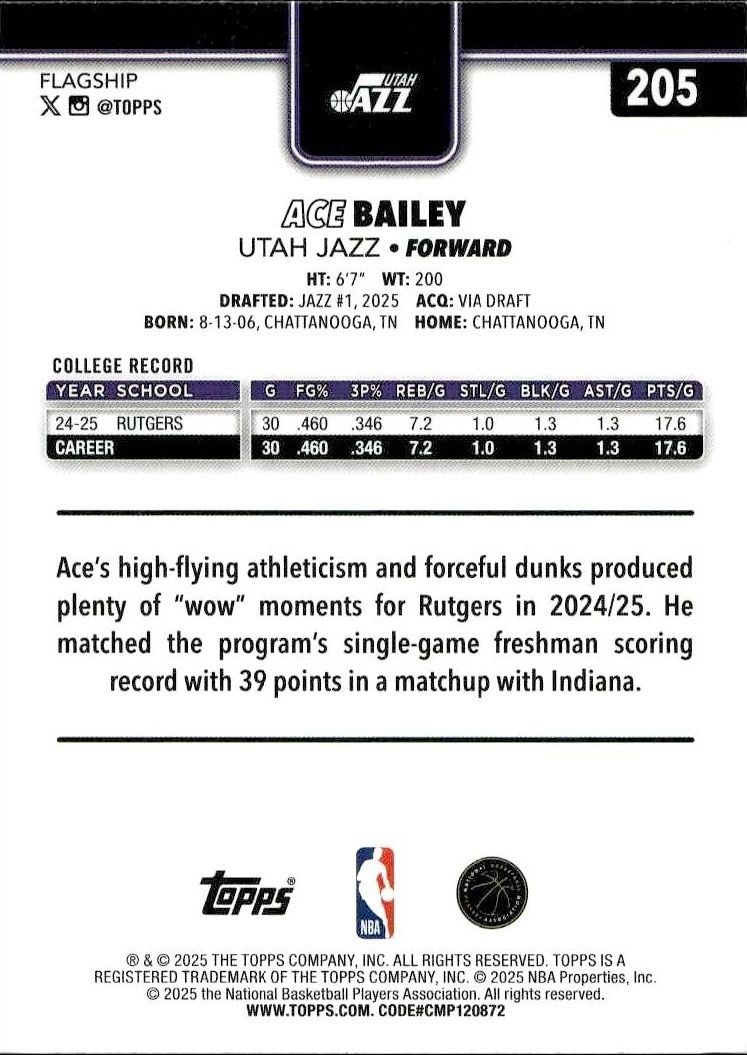 2025-26 Topps Ace Bailey #205 basketball trading card back