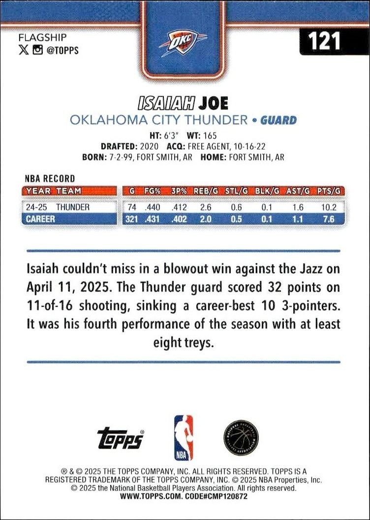 2025-26 Topps Isaiah Joe #121 basketball trading card back