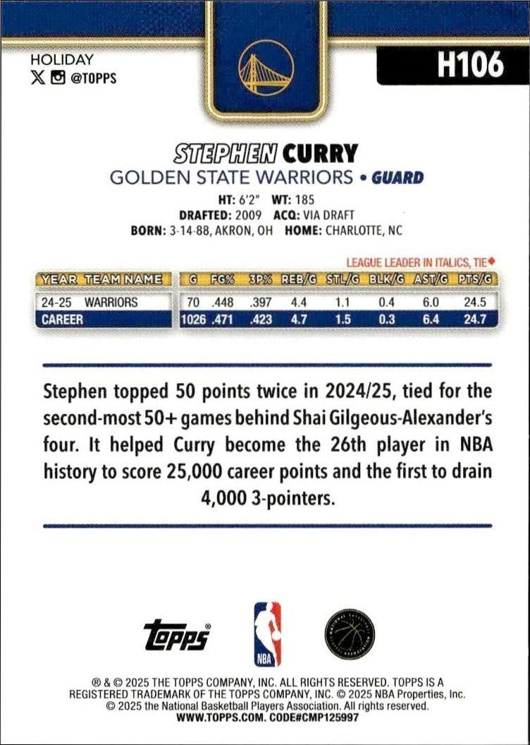 2025-26 Topps Holiday Stephen Curry #H106 basketball trading card back
