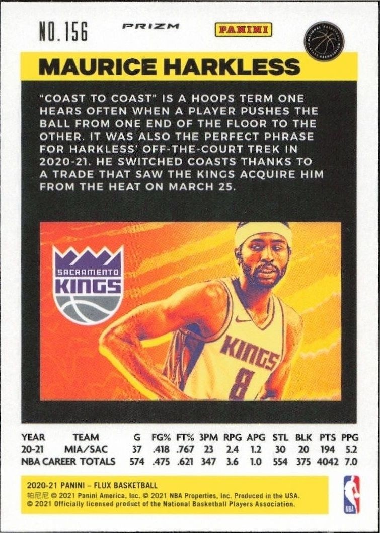 2020-21 Panini Flux Maurice Harkless #156 basketball trading card back