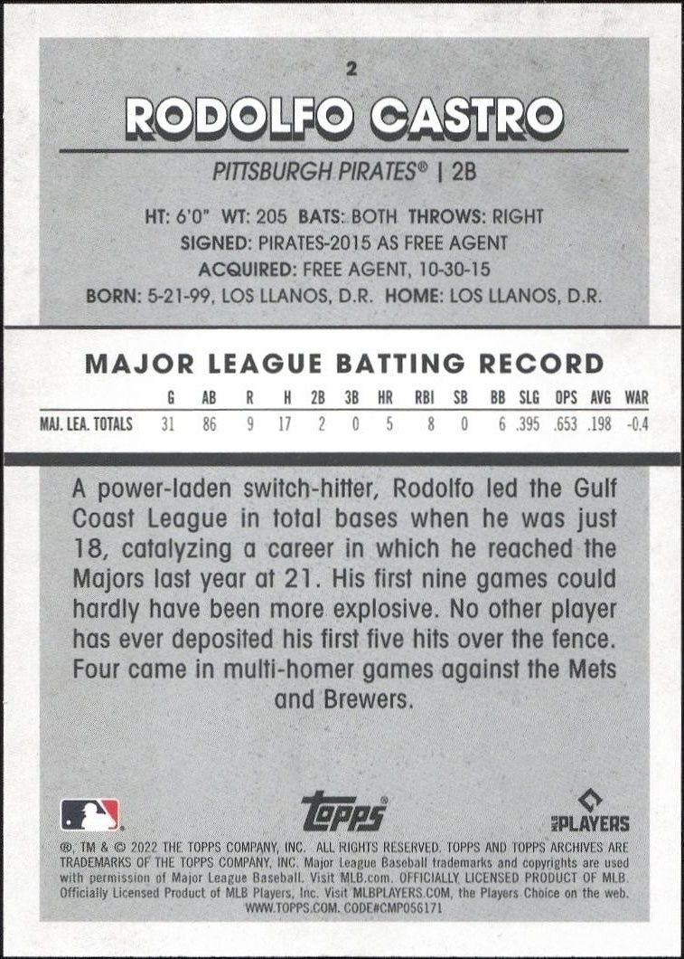 2022 Topps Archives Snapshots Rodolfo Castro #2 baseball trading card back