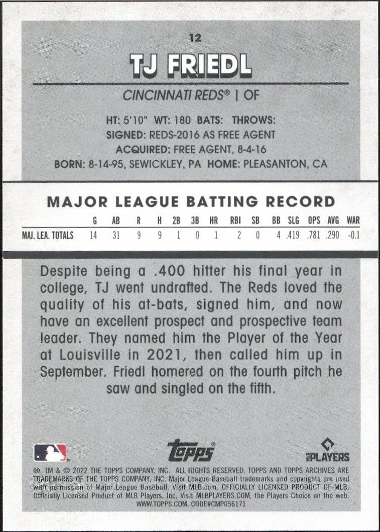 2022 Topps Archives Snapshots T.J. Friedl #12 baseball trading card back