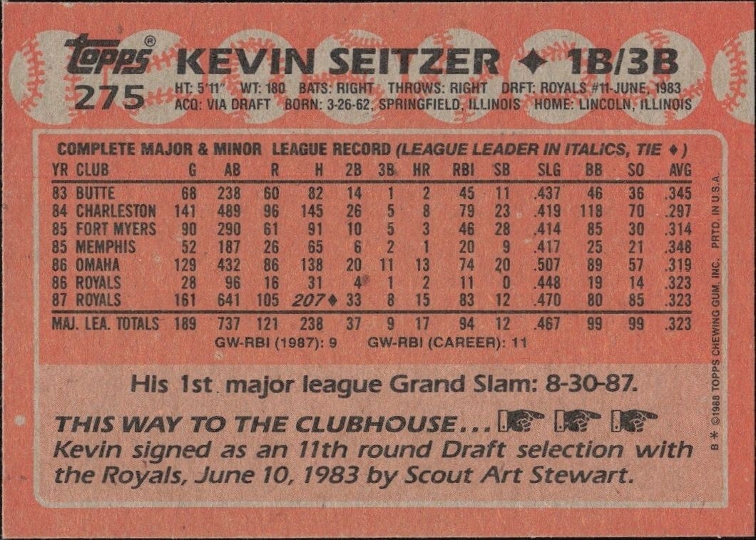 1988 Topps Kevin Seitzer #275 baseball trading card back